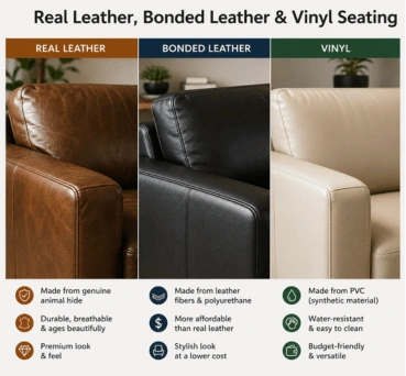 On-site Leather Sofa Cleaning in Seddon